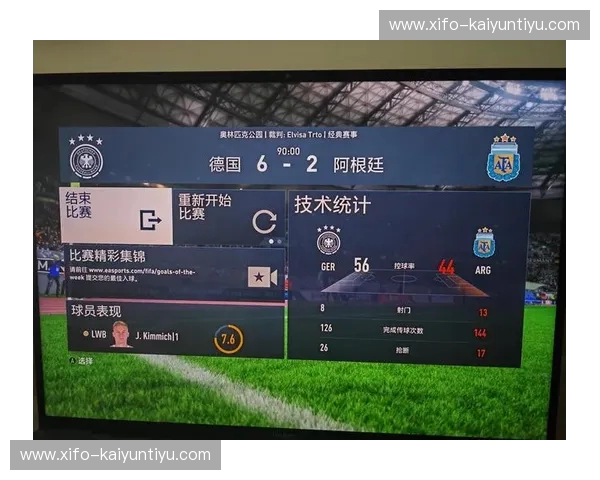 资讯FIFA：让足球资讯更懂你